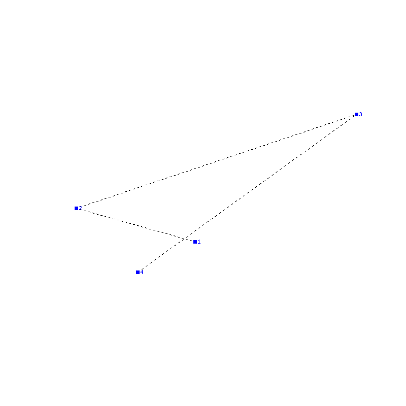 Flugauswertung